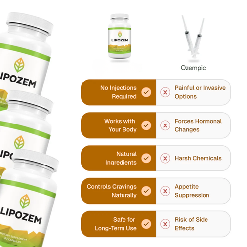 TryLipozem® | The First REAL Way To Lose Stubborn Fat